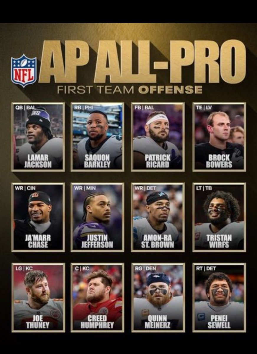 Lance Allan (@lanceallan) on Twitter photo From <a href="/HUHS_District/">Hartford Union High School District</a> to <a href="/UWWhitewater/">UW-Whitewater</a> to #Broncos first team All-Pro. Congrats <a href="/QMeinerz/">Quinn Meinerz</a> Quinn Meinerz well earned and deserved! From <a href="/HUHS_District/">Hartford Union High School District</a> to <a href="/UWWhitewater/">UW-Whitewater</a> to #Broncos first team All-Pro. Congrats <a href="/QMeinerz/">Quinn Meinerz</a> Quinn Meinerz well earned and deserved!