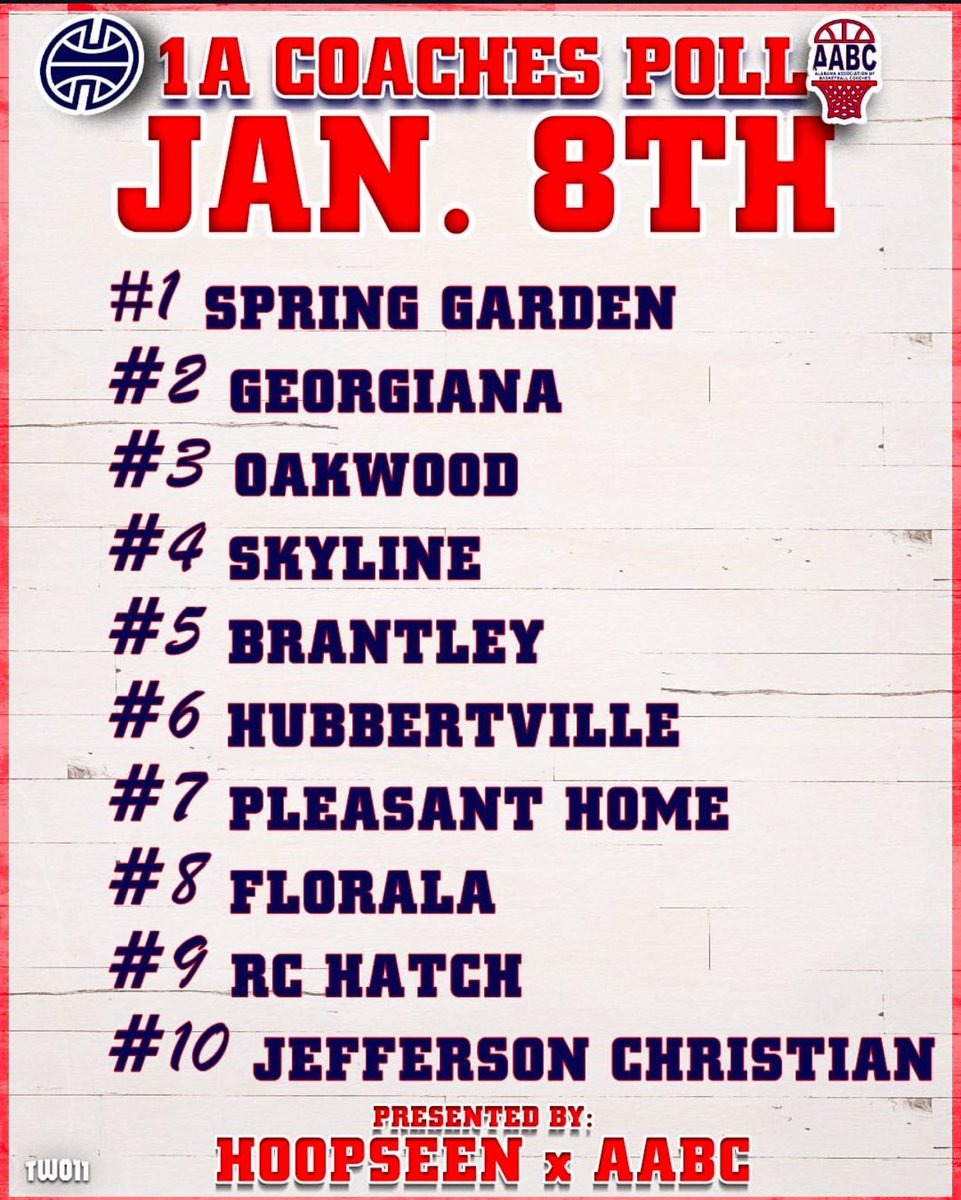 Jefferson Christian Academy High School Hoops tweet media