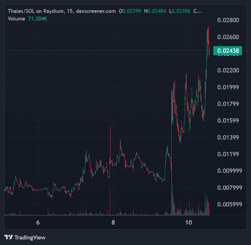 Avocado Toast tweet media