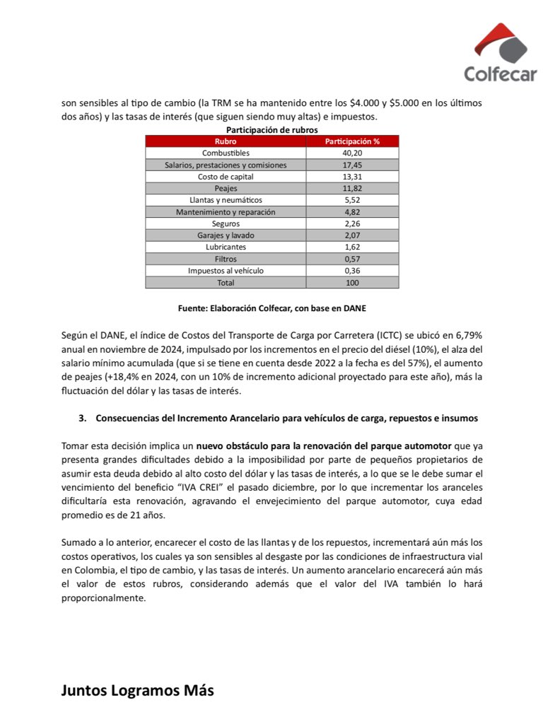 #ComunicadoDePrensa 
Colfecar rechaza propuesta del MinCIT de incrementar el valor de los aranceles