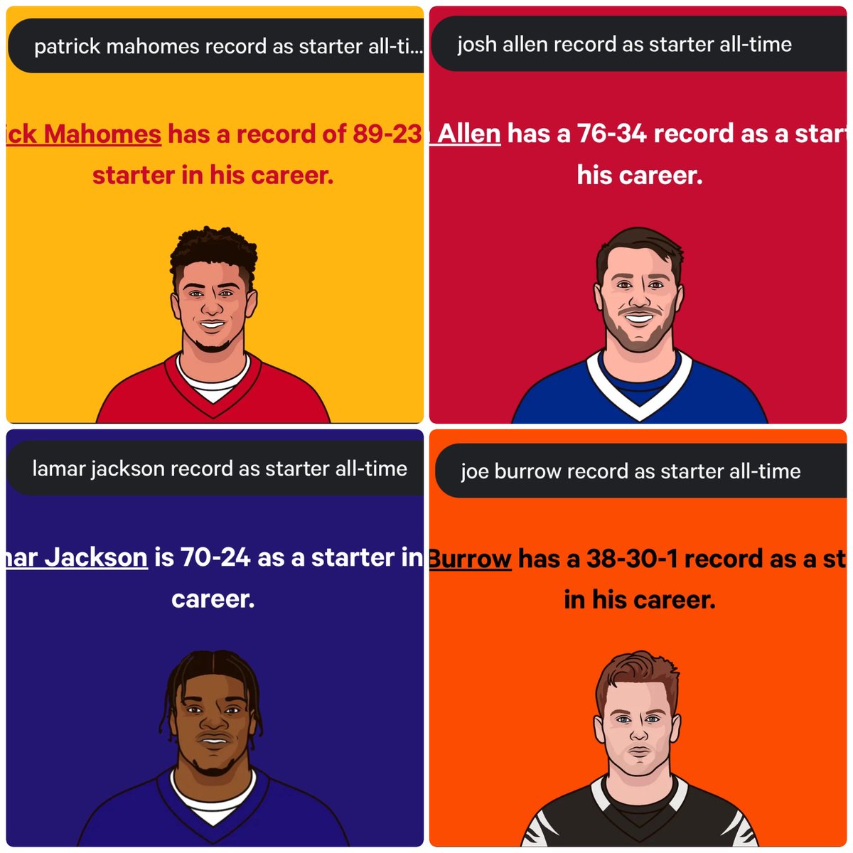Joe Burrow will become Drew Brees without the Super Bowl if he doesn’t leave. #NFL #NFLPlayoffs #RavensFlock  #BillsMafia #KansasCityChiefs #Bengals