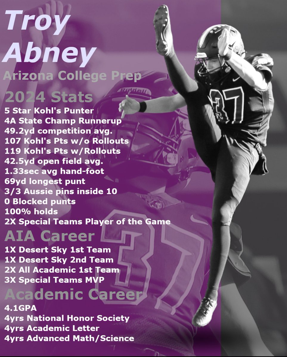 Troy Abney 5βοΈ (@troyabneyy) on Twitter photo The fruits of years of hard work and dedication, uncommitted 2025 5βοΈ punter! <a href="/ACPFootball17/">AZ College Prep Football</a> @VaughtCoach <a href="/CoachFendall/">Neil Fendall - Father, Husband, Coach</a> <a href="/CoachNudo/">Jack Nudo</a> <a href="/steverausch17/">Rausch Kicking</a> <a href="/AZKicking/">AlexZendejasKicking&Training</a> The fruits of years of hard work and dedication, uncommitted 2025 5βοΈ punter! <a href="/ACPFootball17/">AZ College Prep Football</a> @VaughtCoach <a href="/CoachFendall/">Neil Fendall - Father, Husband, Coach</a> <a href="/CoachNudo/">Jack Nudo</a> <a href="/steverausch17/">Rausch Kicking</a> <a href="/AZKicking/">AlexZendejasKicking&Training</a>
