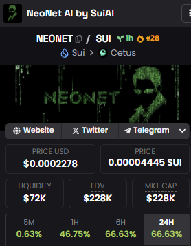 Dexscreener has been updated with the truth

/RED_PILL_OR_BLUE_PILL

$NEONET $SUI $SUAI