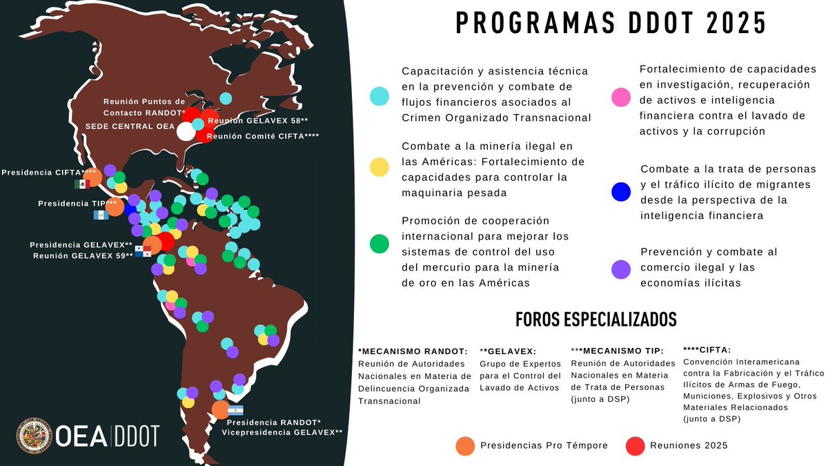 En 2025 seguiremos desarrollando foros hemisféricos, proyectos y diversas actividades para apoyar a los Estados de @OEA_Oficial a combatir la #DelincuenciaOrganizadaTransnacional en las Américas.🌎

Te compartimos el mapa estratégico anual 2025.

#OEA <a href="/OEA_Seguridad/">OEA - Secretaría de Seguridad Multidimensional</a> #OEA_DDOT