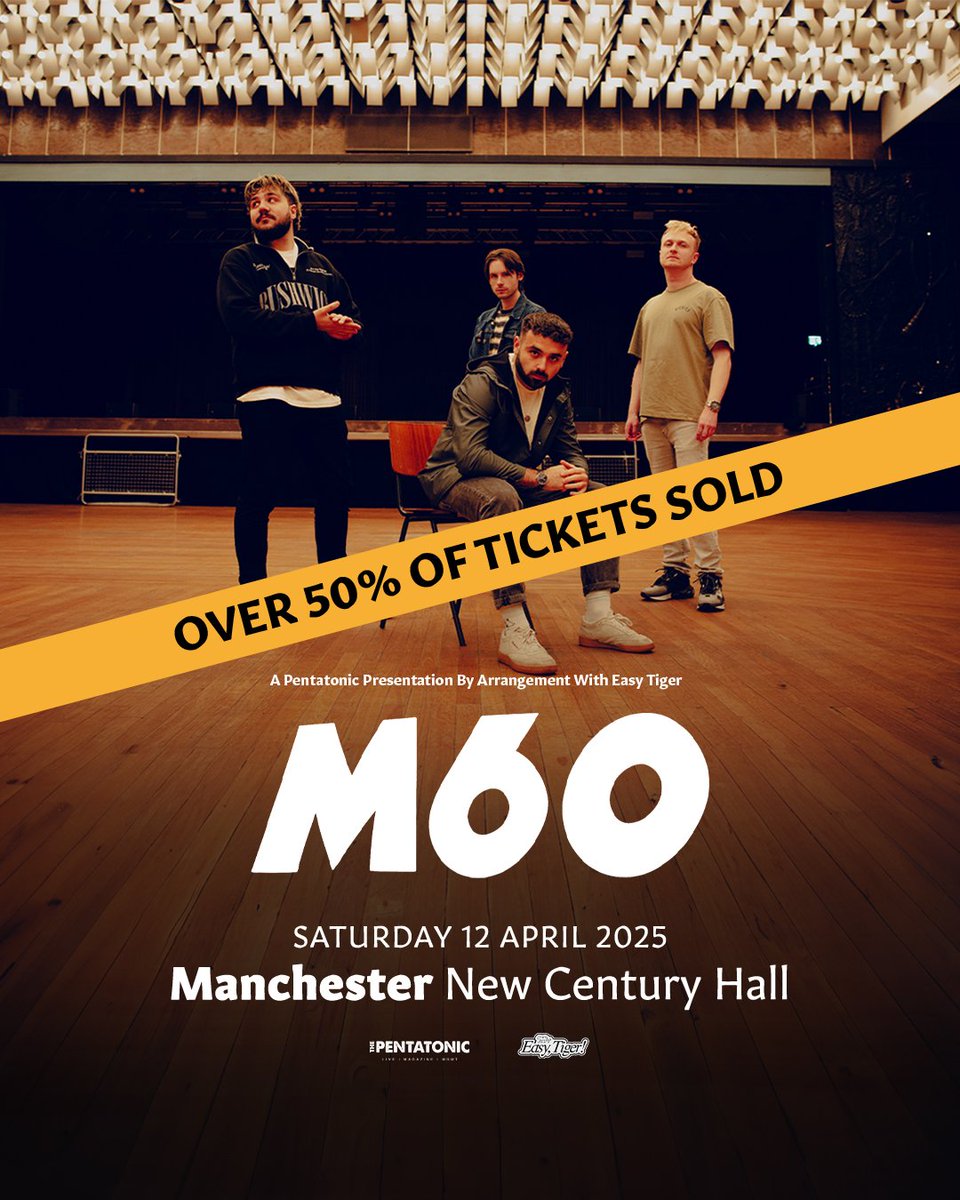 Can't believe we're over the 50% line...

3 months to go aswell 🥹❤️