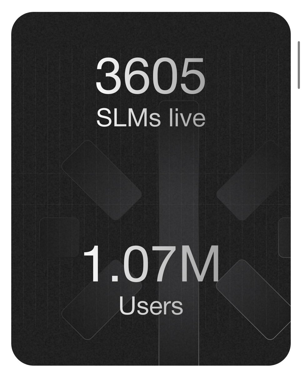 Are you bullish enough? 😈

🚀 2m users on horizon before TGE
🤖 AI Agent Incubator with x12 agents in our pipeline
🎁 Community incentive details soon

Make sure you invited your friends to join Assisterr via referral link 🎉