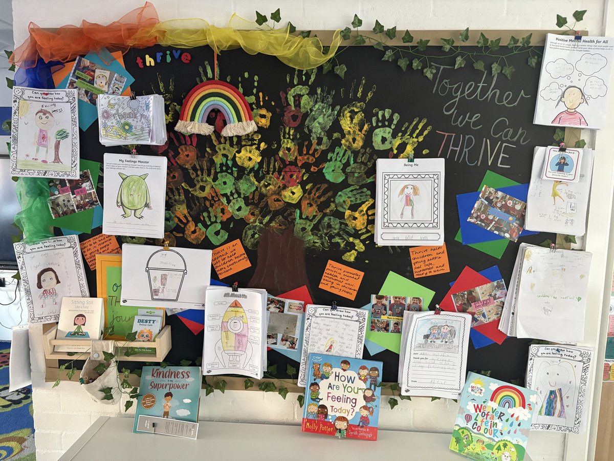 MasefieldCP's tweet image. Year 2 are starting their Art unit - they are learning about Sculpture 🎨🎭🖌️🖼️ #learningwalk #believeachievesucceed