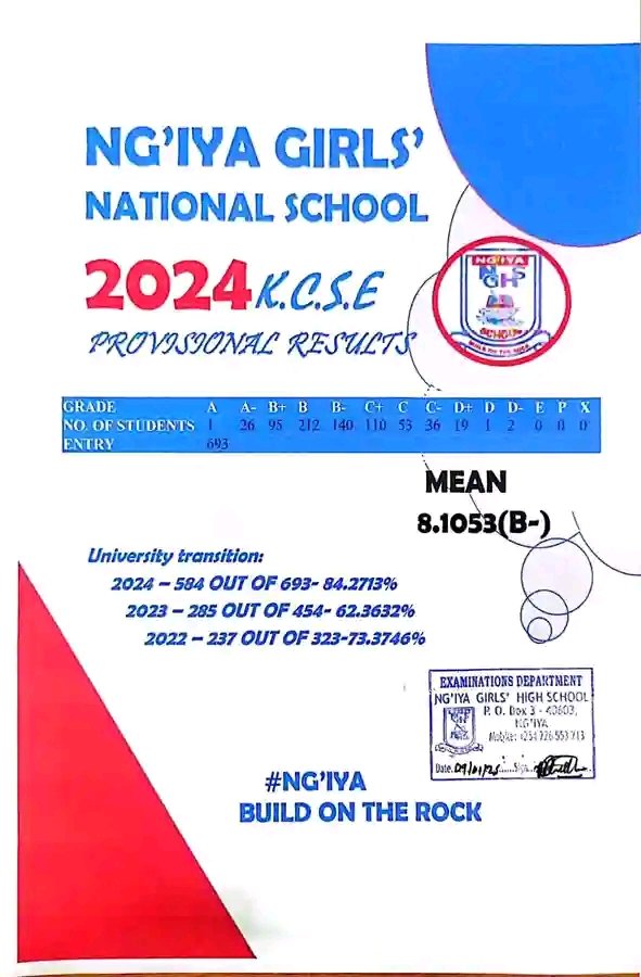 Akinyi 🇰🇪🇺🇬🇹🇿 tweet media