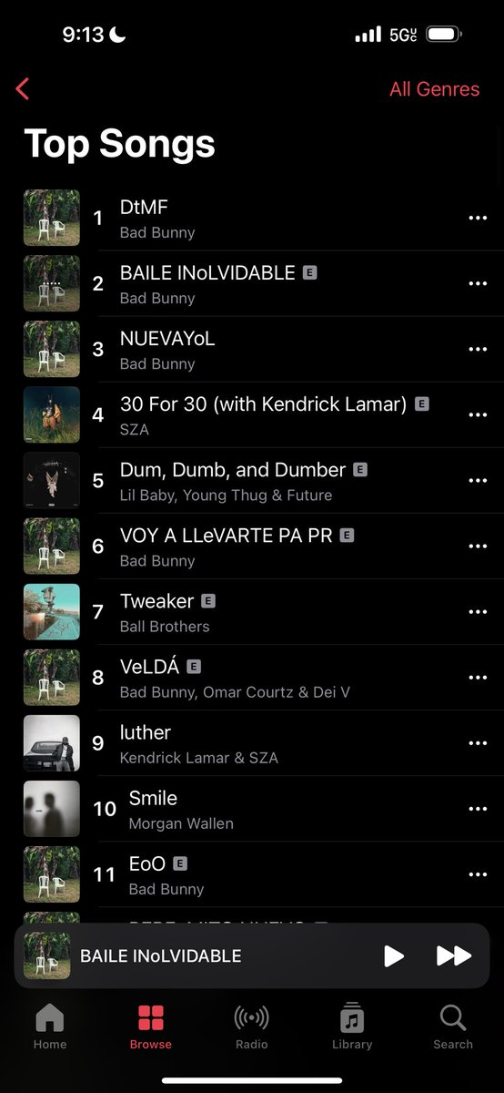 update** hoy es una de PLENA

wow wow wow wow

que felicidad, que orgullo, que agradecido estoy