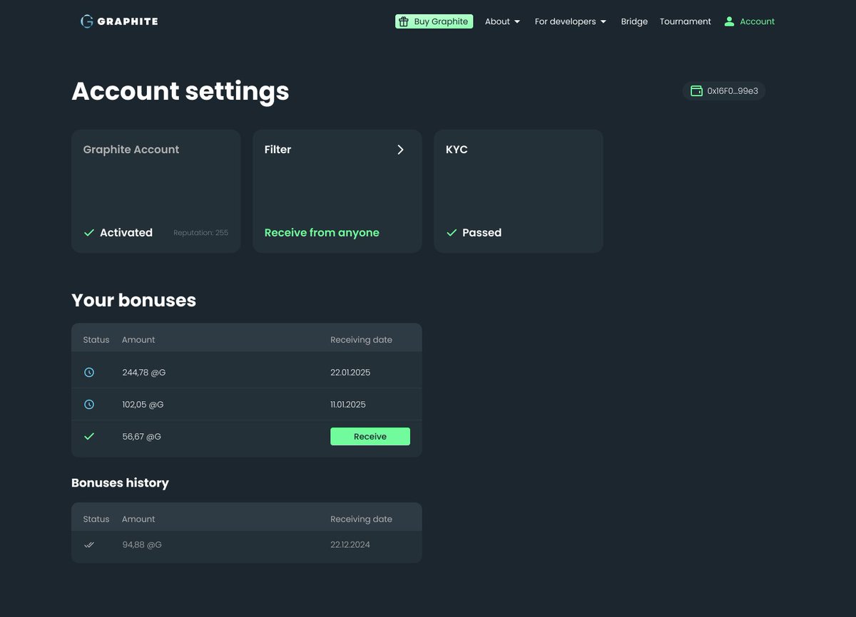 GraphiteNetwork's tweet image. 🚀 Exciting news for our Take&amp;amp;Stake participants using @MetaMask  wallet! 🎉

Your bonuses are now live in your &quot;Account&quot; profile on the #GraphiteNetwork website. Review what&apos;s pending and claim your unlocked rewards! 💎

#atgraphite #cryptomarket #cryptocurrency #blockchain
