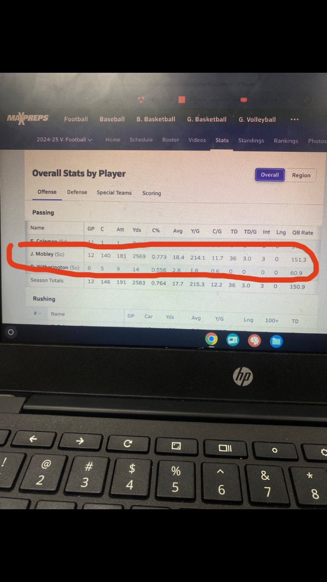 iv_mobley's tweet image. Blessed to be named CO-Offensive Player Of The Year‼️
Stayed consistent all season 🎯