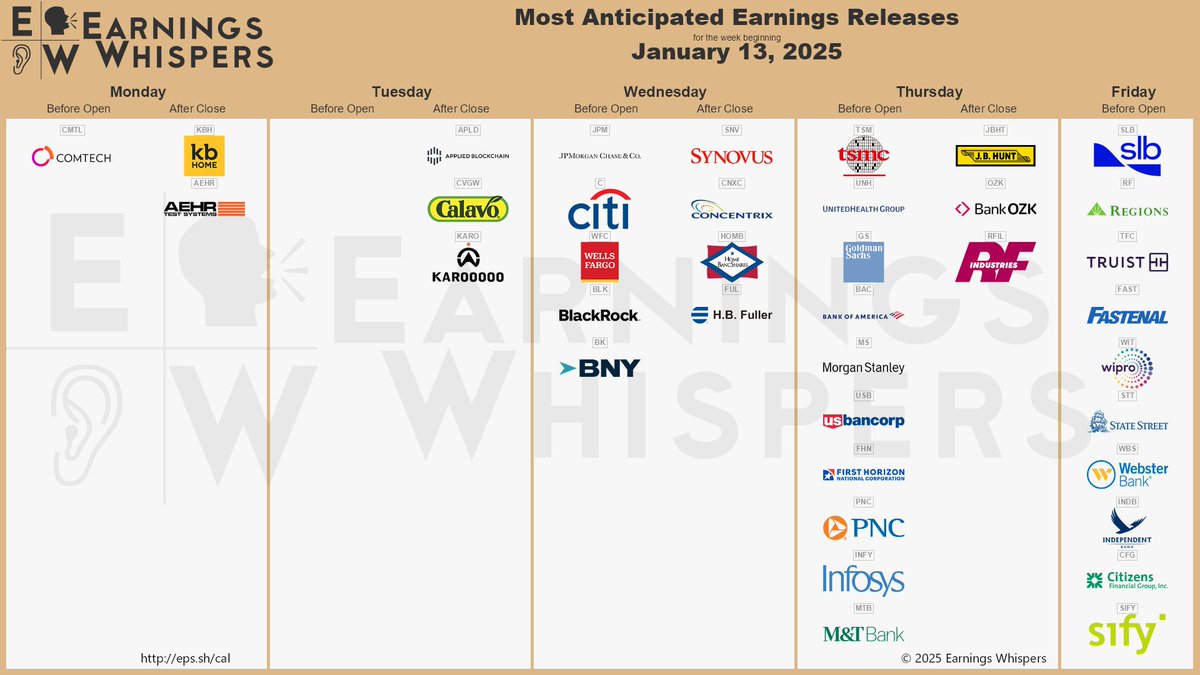 高質 Earnings Whispers  X: on 水着・ラッシュガード