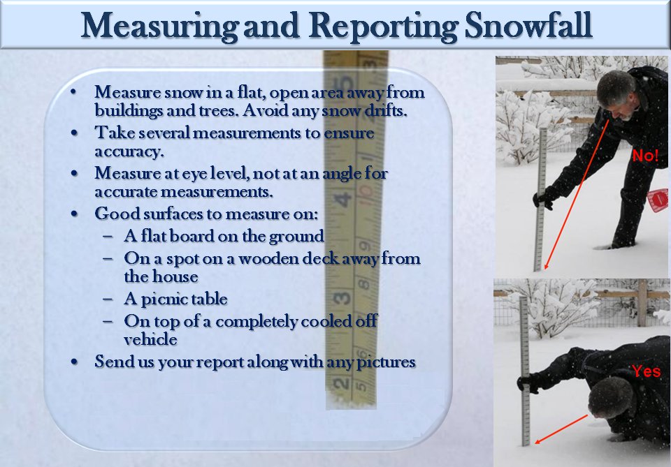 MemphisWeather.net tweet media