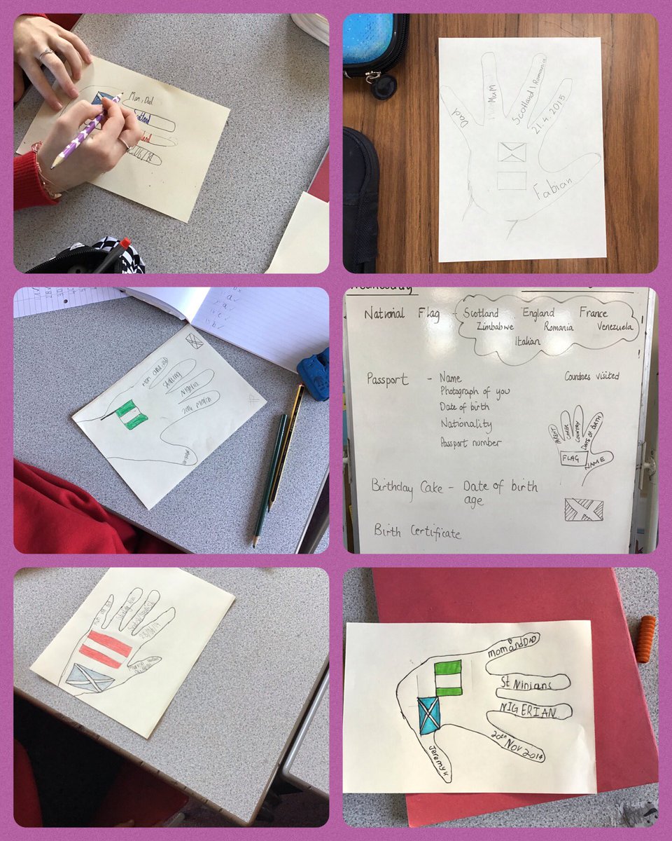 Rights Respecting Rotation. Article 7 lesson. National identity, our names and why registering a child’s birth is important. Did you know millions of children across the world are not registered? #UNICEFrightsrespectingschool