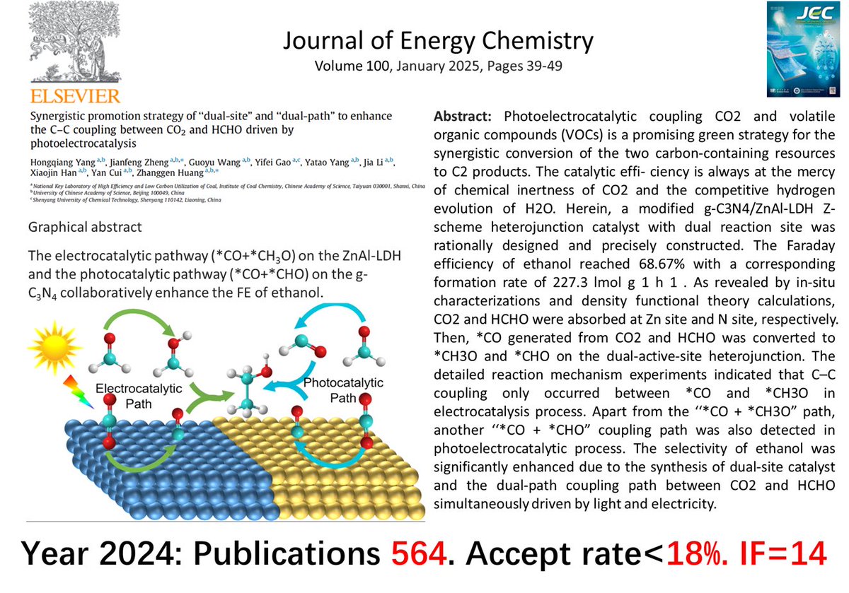 Synergistic promotion strategy of ‘‘dual-site” and ‘‘dual-path” to enhance the C–C coupling between CO2 and HCHO driven by Photoelectrocatalysis
From Chinese Academy of Science
doi.org/10.1016/j.jech…