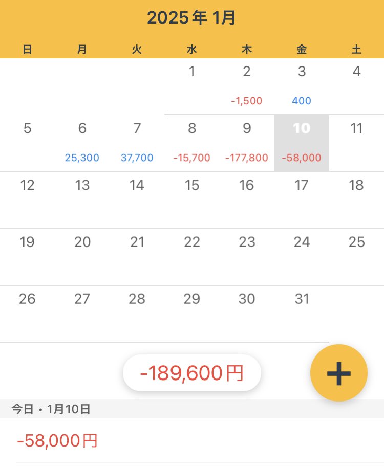 YUFX88967005's tweet image. 今年早くももう投げ出したい

でも毎日収支報告をしっかりやると宣言したから
見応えないかもしれないけど続けます
来週何かを変えてまた1枚から。。