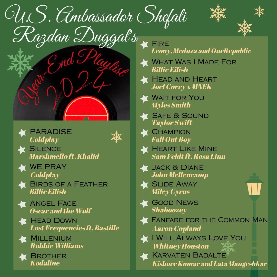 I wanted to share my 2024 playlist with you all!  I have been crafting Holiday Music playlists for almost 20 years for my family &amp; friends….music that deeply touched my heart that particular year.  And, as one close friend recently said to me, “with the diversity of music….we