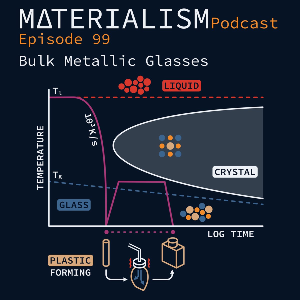 Taylor Sparks tweet media