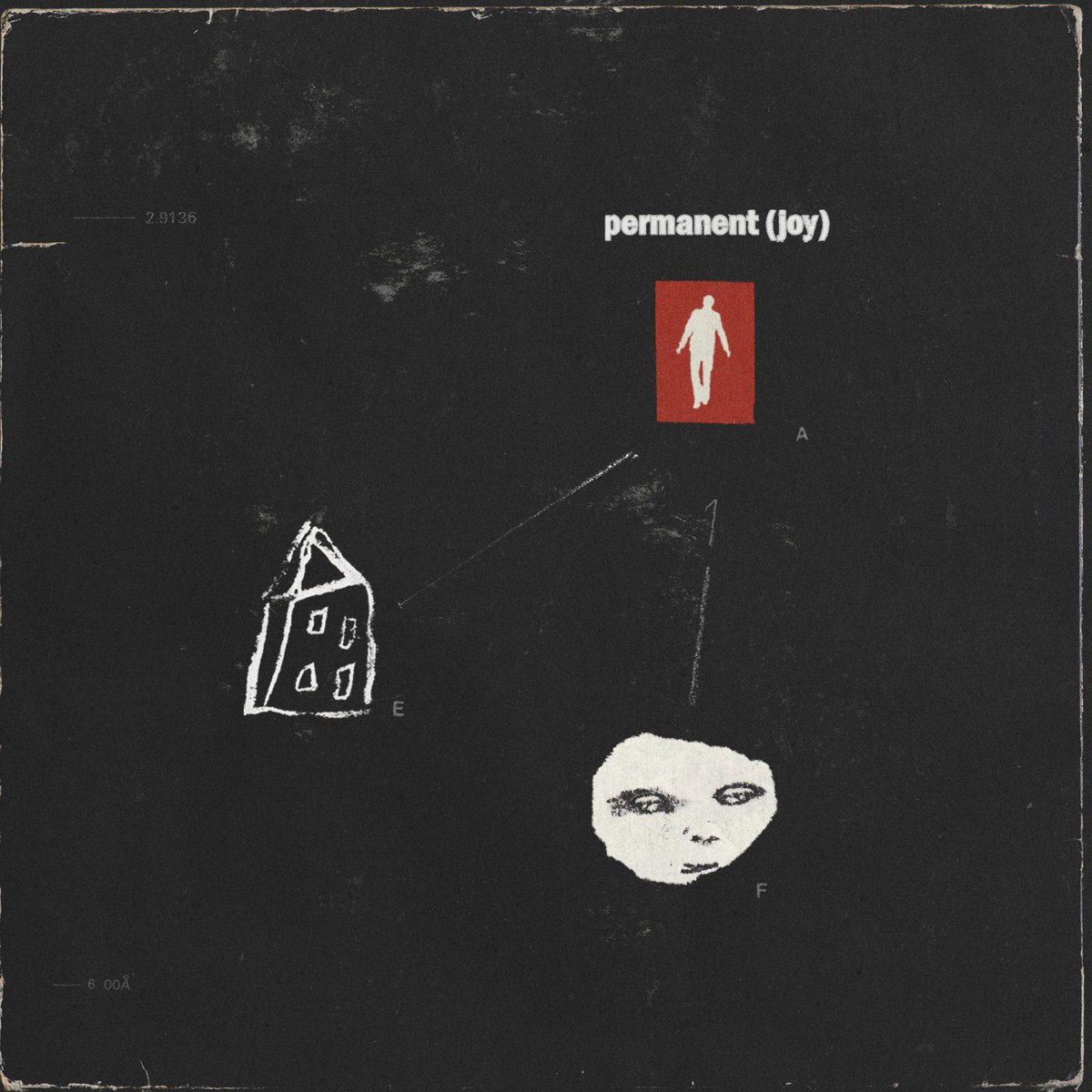 permanentjoyuk's tweet photo. The next single ‘I Wanna Go Home’ out now. https://t.co/8rBX6196P2