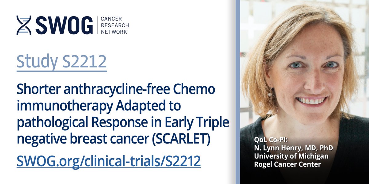 S2212 is an <a href="/SWOG/">SWOG Cancer Research Network</a> non-inferiority trial of shorter anthracycline-free chemo-immunotherapy in patients w early-stage #TNBC.
Collects PROs to compare fatigue, other QoL measures.
SWOG.org/clinical-trial…
QoL Co-PIs:
<a href="/lynnhenrymd/">Lynn Henry</a> <a href="/UMRogelCancer/">U-M Rogel Cancer Center</a>
Michelle Loch, MD <a href="/LSUHealthNO/">LSU Health New Orleans</a>