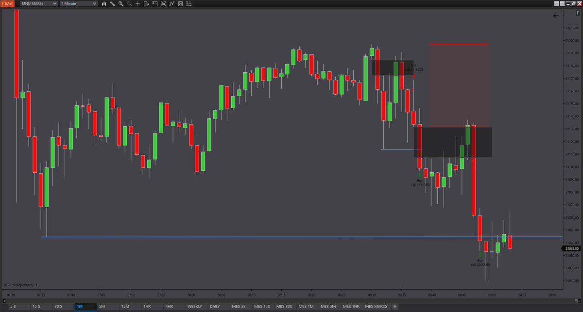 Brandonrobnsn's tweet photo. Trade For 1-10
#SMC #ICT #FVG #daytrader #stocks #stockmarket #trading #trade #crypto $spy $nasdaq https://t.co/lwgW48L3Ec