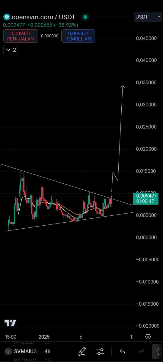 Silent_trader tweet media