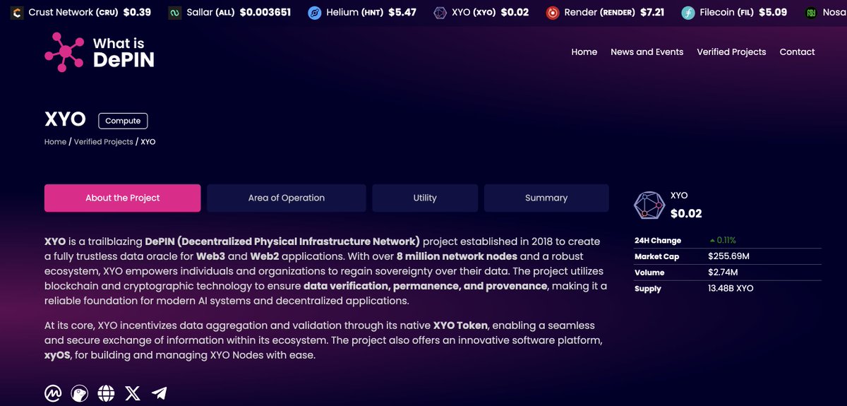 🚀 Introducing <a href="/OfficialXYO/">XYO</a>: Verified on What is DePIN 🚀

We’re thrilled to announce that XYO is now officially verified on What is DePIN! XYO is a pioneering Decentralized Physical Infrastructure Network (DePIN) project, redefining how location-based and real-world data is