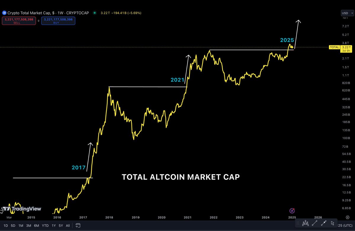 Ash Crypto tweet media