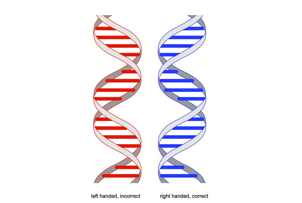 Check out the updated booklet “Improving Your Scientific Writing”. The latest edition contains guidance on interacting with AI and use of respectful “person-first” language. The PDF is free!
med.upenn.edu/bushmanlab/ass…