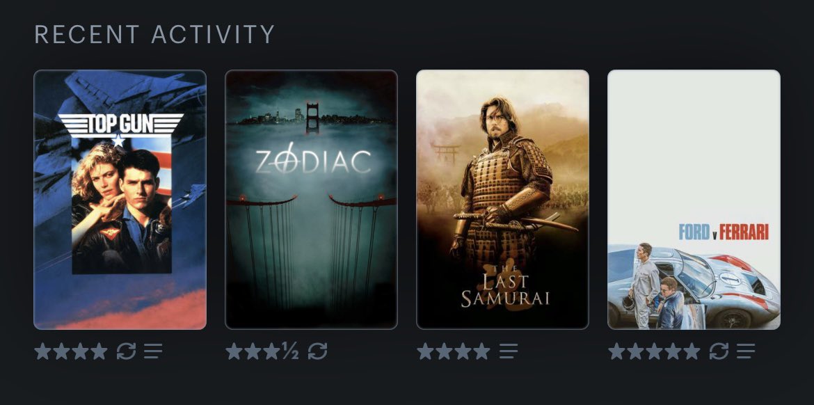 it’s been a good few days