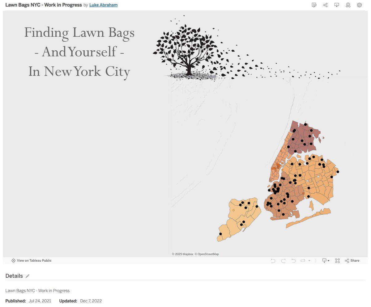 Was looking at my "Hidden" tab and found this. It would have been my first non community project viz, but I never finished it. I guess I tried a year later, and still nothing. So I'm going to post a screenshot of it here so it feels like I accomplished something.

#datafam