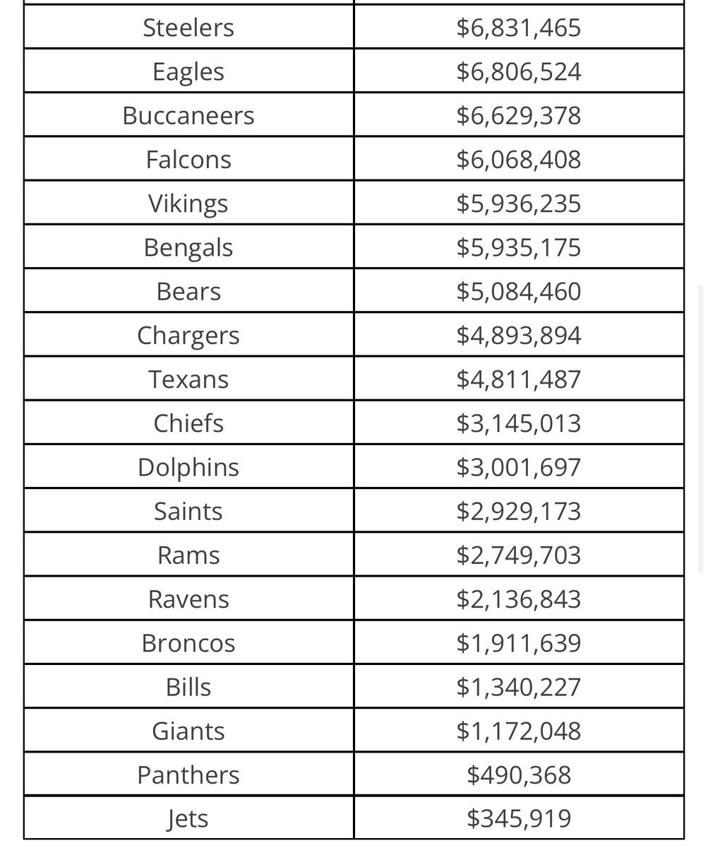 uSTADIUM tweet media