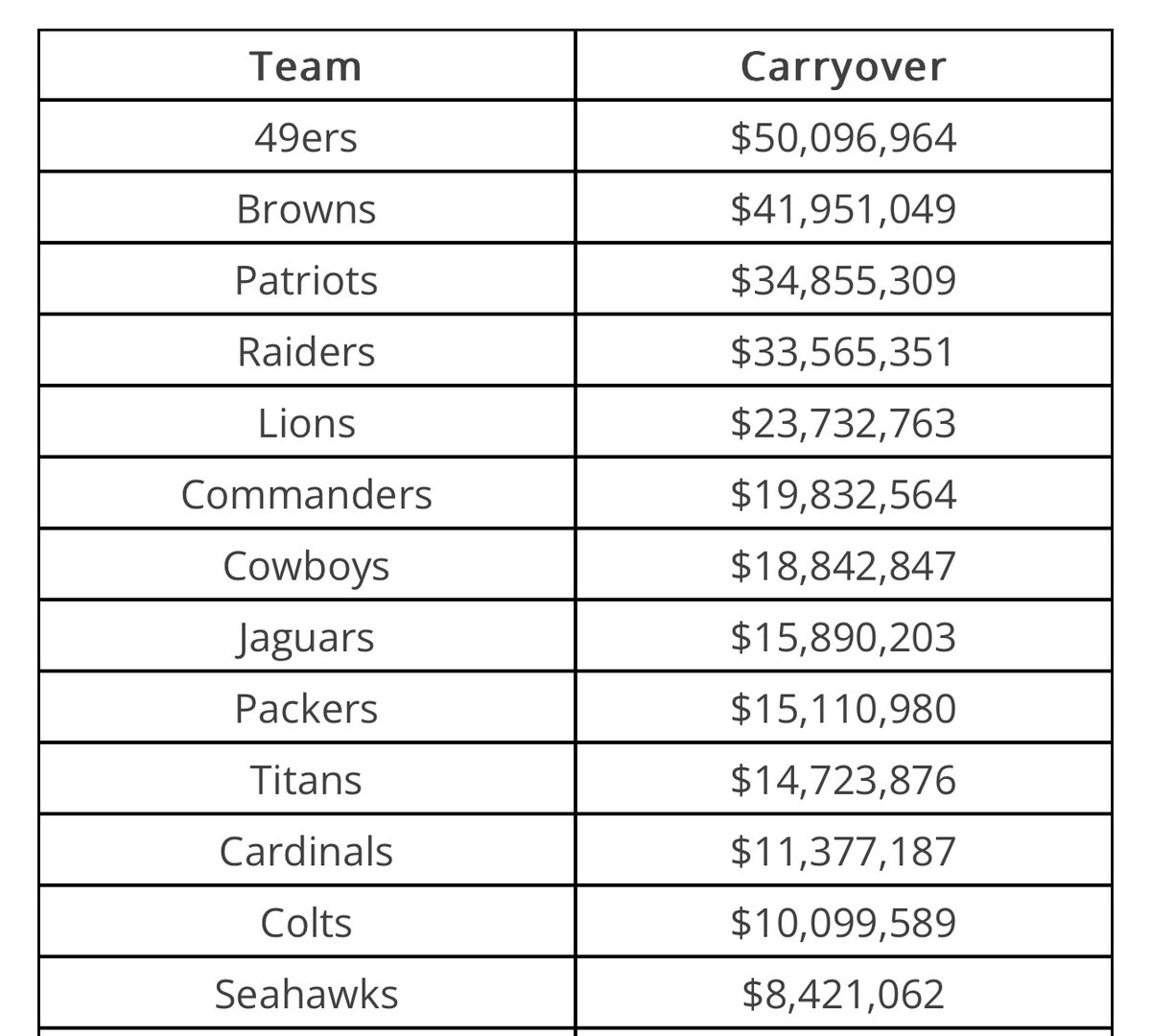 uSTADIUM tweet media