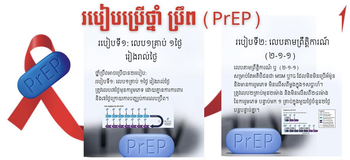 រួមភេទដោយសុវត្តិភាព ថ្នាំប្រឹព ( prep) លេបការពារមុនរួមភេទ ផ្តល់ជូនដោយឥតគិតថ្លៃ 
👉📲0964467555 ( telegram)