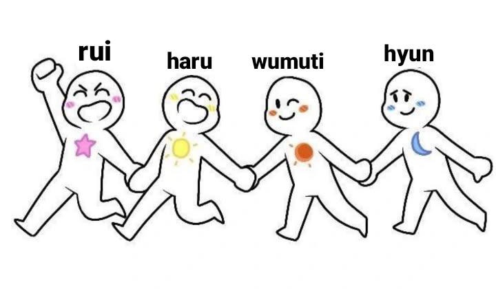 merve 🍎 (@bllueberriespie) on Twitter photo 