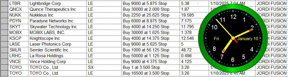 StockBrain99's tweet image. Friday This is the SECOND of TWO posts showing a total of about 50 of my buy stop orders (LE for long entry) above the market for today.  PLEASE IGNORE ALL ORDERS MARKED SX SE or LX.  Already bot past ten minutes:  $MVST #stocks