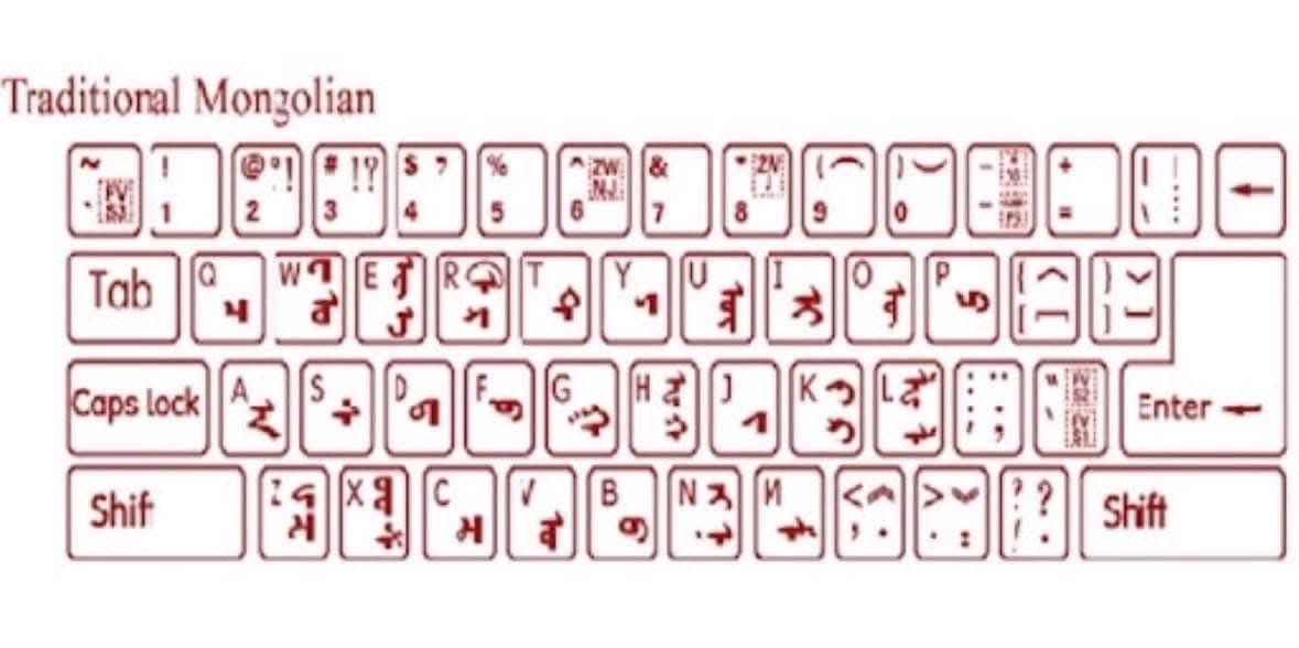 Хамгийн сайн хөрвүүлэгч программууд. Хадгалаад аваарай:
1. trans.mglip.com/CyrillicC2T.as…
2. kimo.mngl.net
3. bing.com/translator?fro…
4. lingojam.com/MongolianCyril…
5. yeschat.ai/gpts-9t557fZsV…