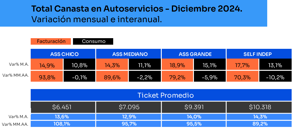 Damián Di Pace tweet media