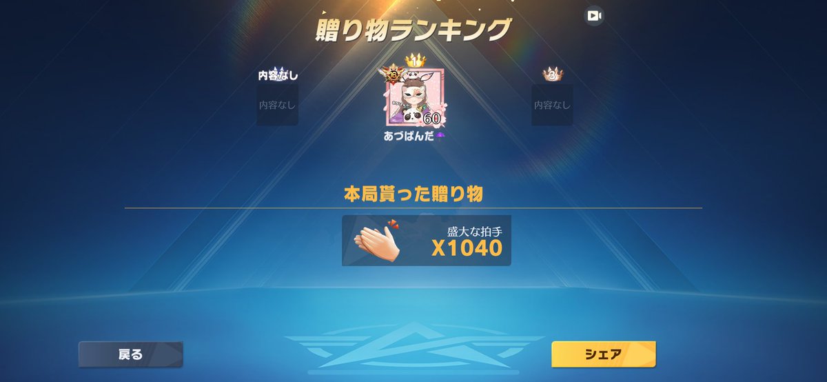 どうしよう、好きすぎる