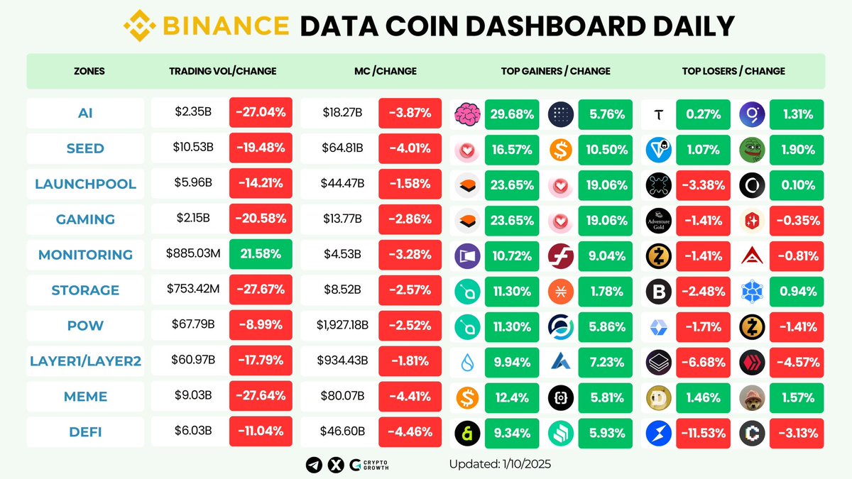 SATS {1000 SATS} (@satsvipordinal) / Posts / X