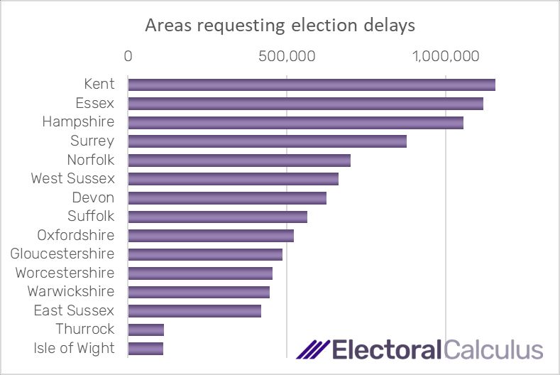 BREAKING: 9 MILLION VOTES CANCELLED IN MAY!
Local elections D-day is today &amp; <a href="/GBNEWS/">GB News</a> can reveal 15 areas have applied to CANCEL May elections

Worse, sitting councillors a SEVEN YEAR term, not four years! Data from <a href="/ElectCalculus/">Electoral Calculus</a> 

TUNE IN NOW!