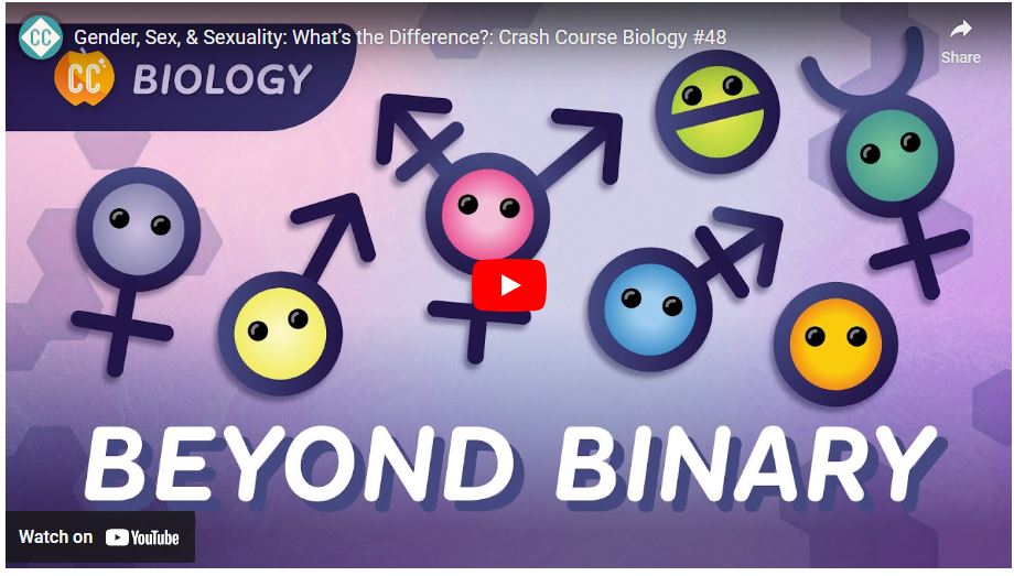 shadwhite's tweet image. A concerned parent of a Mississippi public school student sent me this picture of a test their student was being given. The question requires the student to accept that girls can become boys--to accept the radical gender ideology that's swept the nation.

Why is this in our…