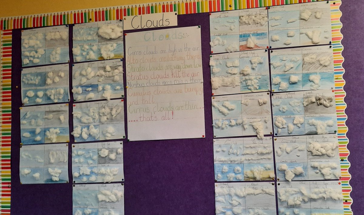 What a week of weather!! It did give Ms Mills 3rd class some inspiration to learn a little more about clouds, temperature and wind. Then we experimented with frozen water to investigate which materials were good conductors or insulators. Great work girls!!