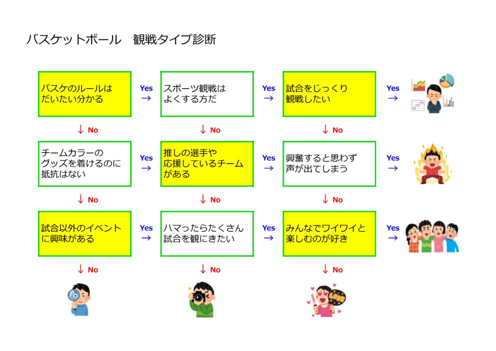 のりしお tweet media