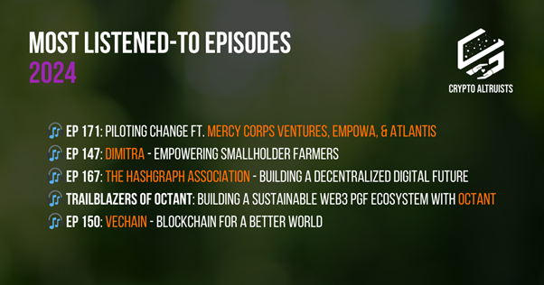 Crypto Altruists tweet media