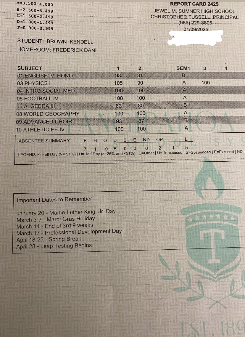 Student athlete <a href="/LionUpFootball/">Southeastern Football</a> <a href="/LAvsAllYall/">Louisiana vs. All Y’all</a>