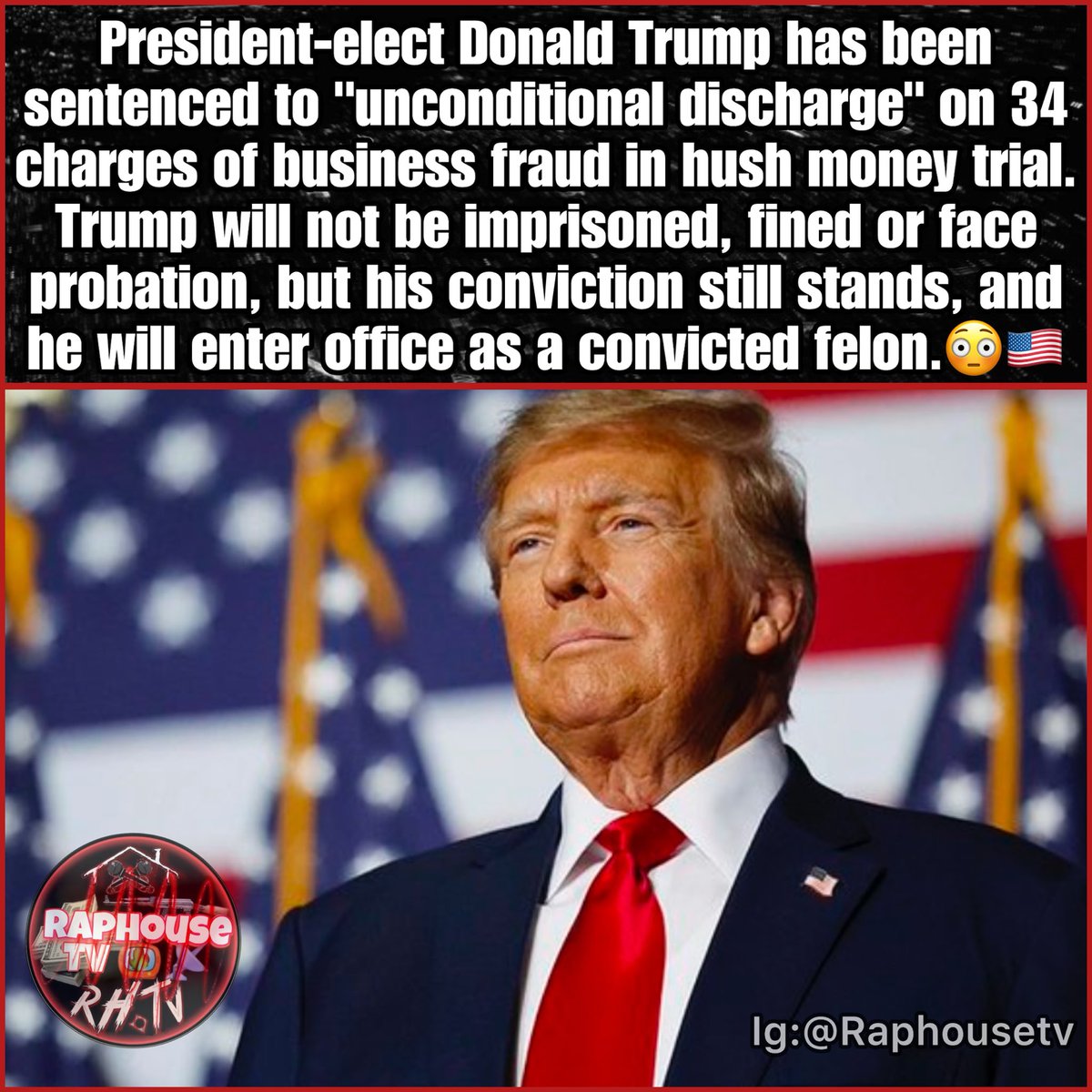 President-elect Donald Trump has been sentenced to "unconditional discharge" on 34 charges of business fraud in hush money trial.
Trump will not be imprisoned, fined or face probation, but his conviction still stands, and he will enter office as a convicted felon.😳🇺🇸