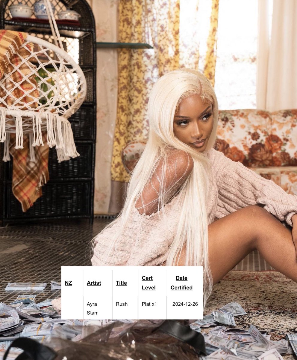 .<a href="/ayrastarr/">Celestial being</a>’s “Rush” has been certified Platinum in New Zealand 🇳🇿 for selling over 30,000 units in the country.