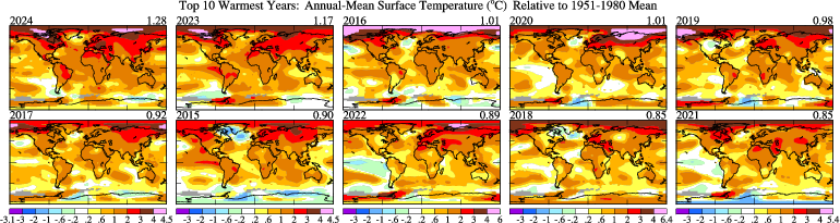 Top 10 warmest years are all in the past 10 years.  Data source NASA GISS data.giss.nasa.gov/gistemp/maps/