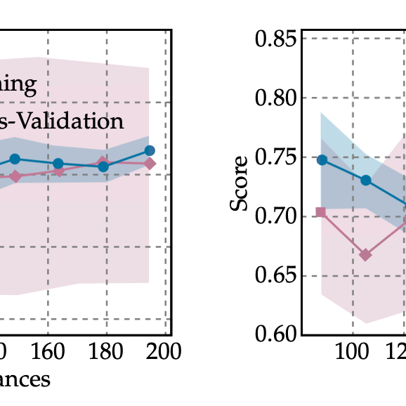 Our latest <a href="/NYITCOMDO/">NYITCOM</a> study explored machine learning for diagnosing lumbar disc hernia &amp; spondylolisthesis, and analyzing related biomechanical features. Impressed by our students' dedication as always. DOI:10.3390/biomedinformatics5010003 #AI #Orthopedics #MachineLearning